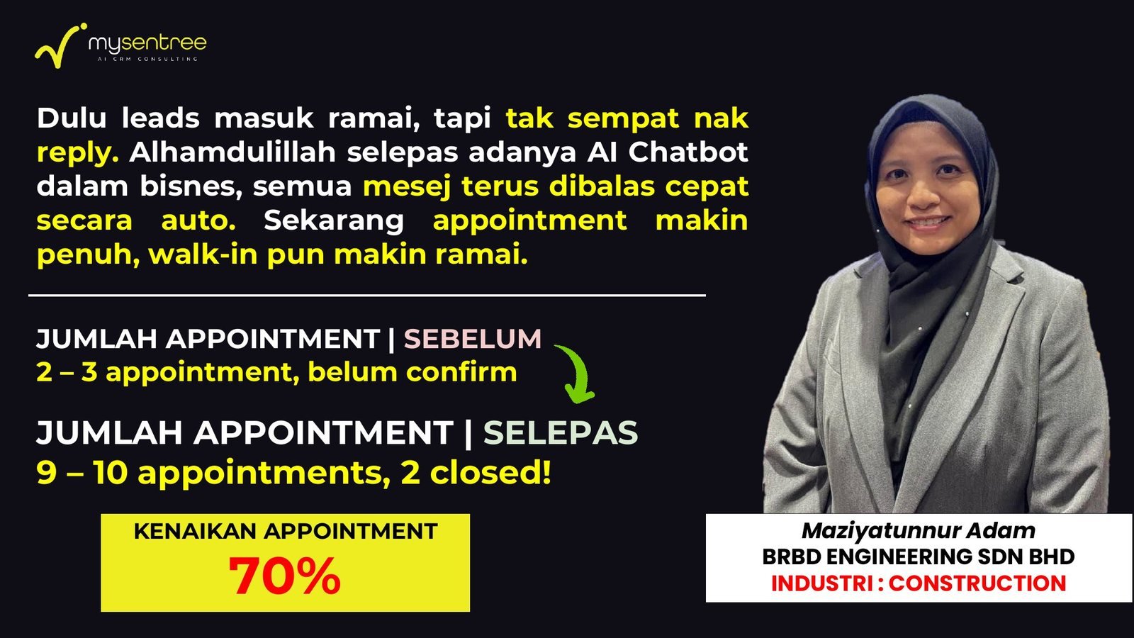 BRBD Engineering case study: +70% appointment