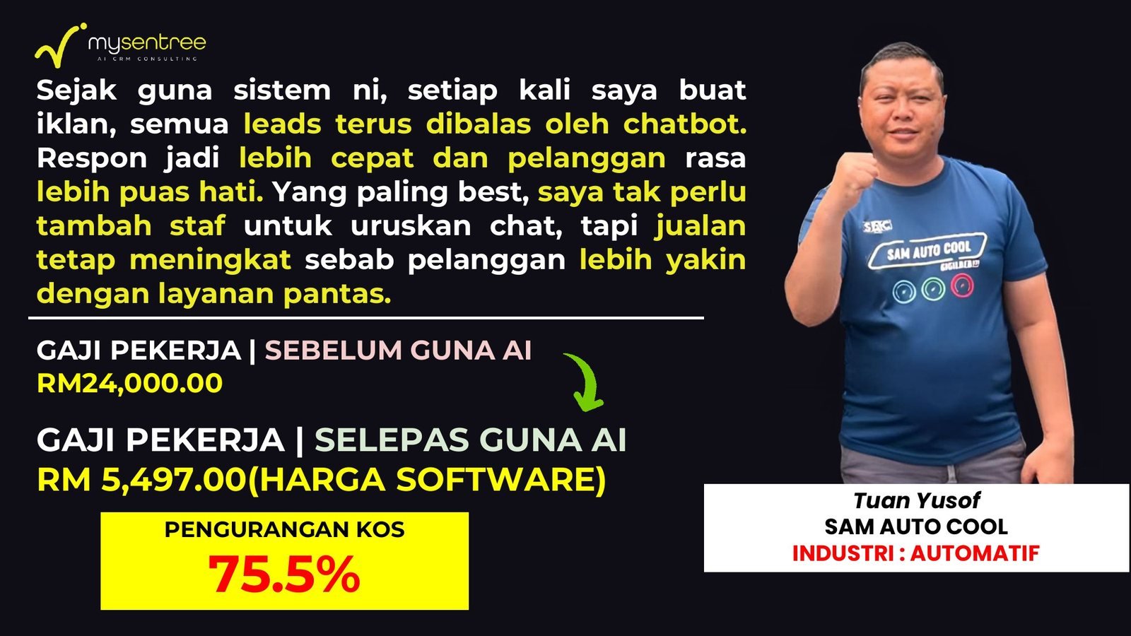 Sam Auto Cool case study: 75.5% pengurangan kos