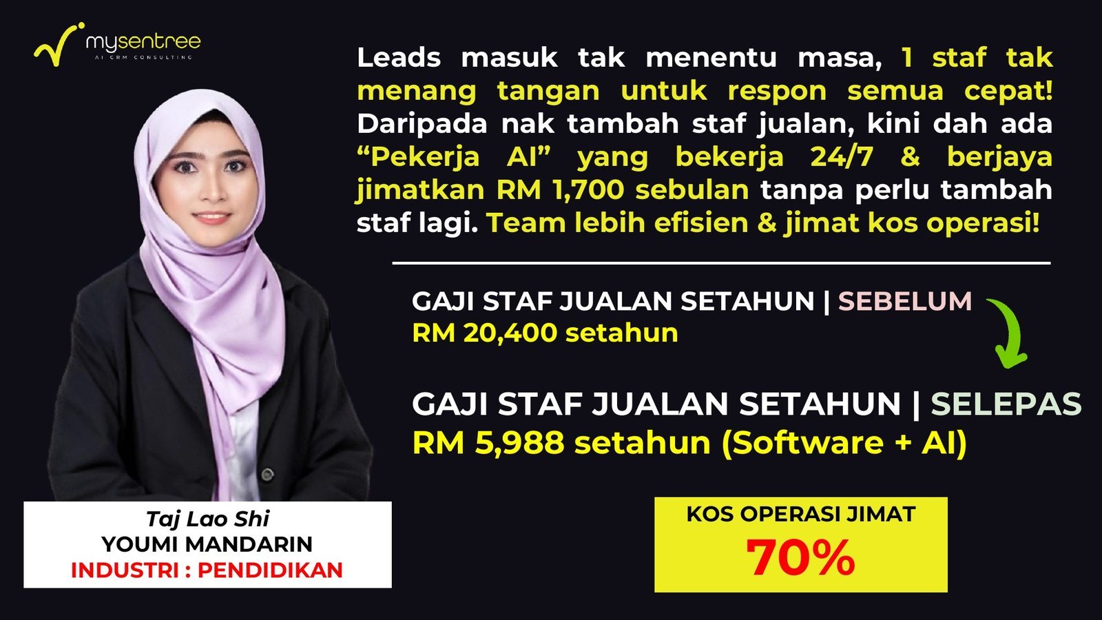 Youmi Mandarin case study: 70% kos operasi jimat