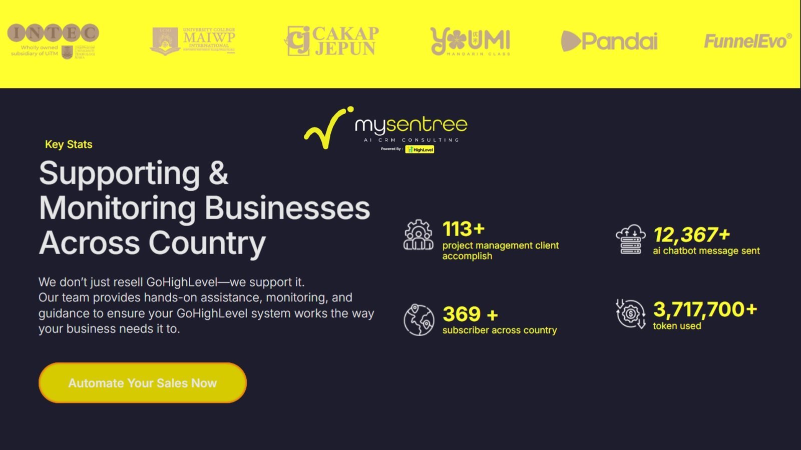 Supporting and monitoring businesses across the country
